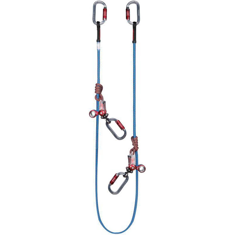 Položaji obrnjeni zanka Gyro Twin 5M